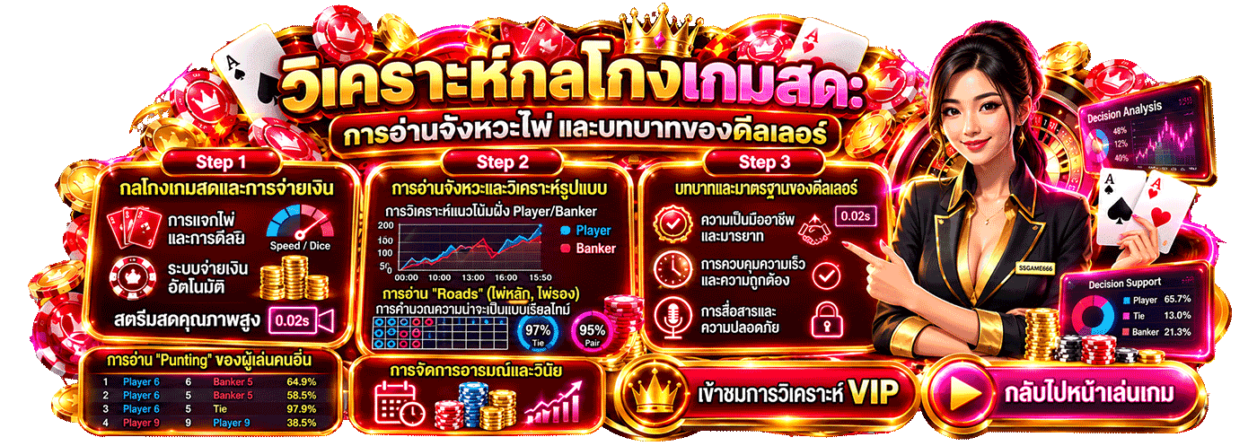 วิเคราะห์กลโกงเกมสด